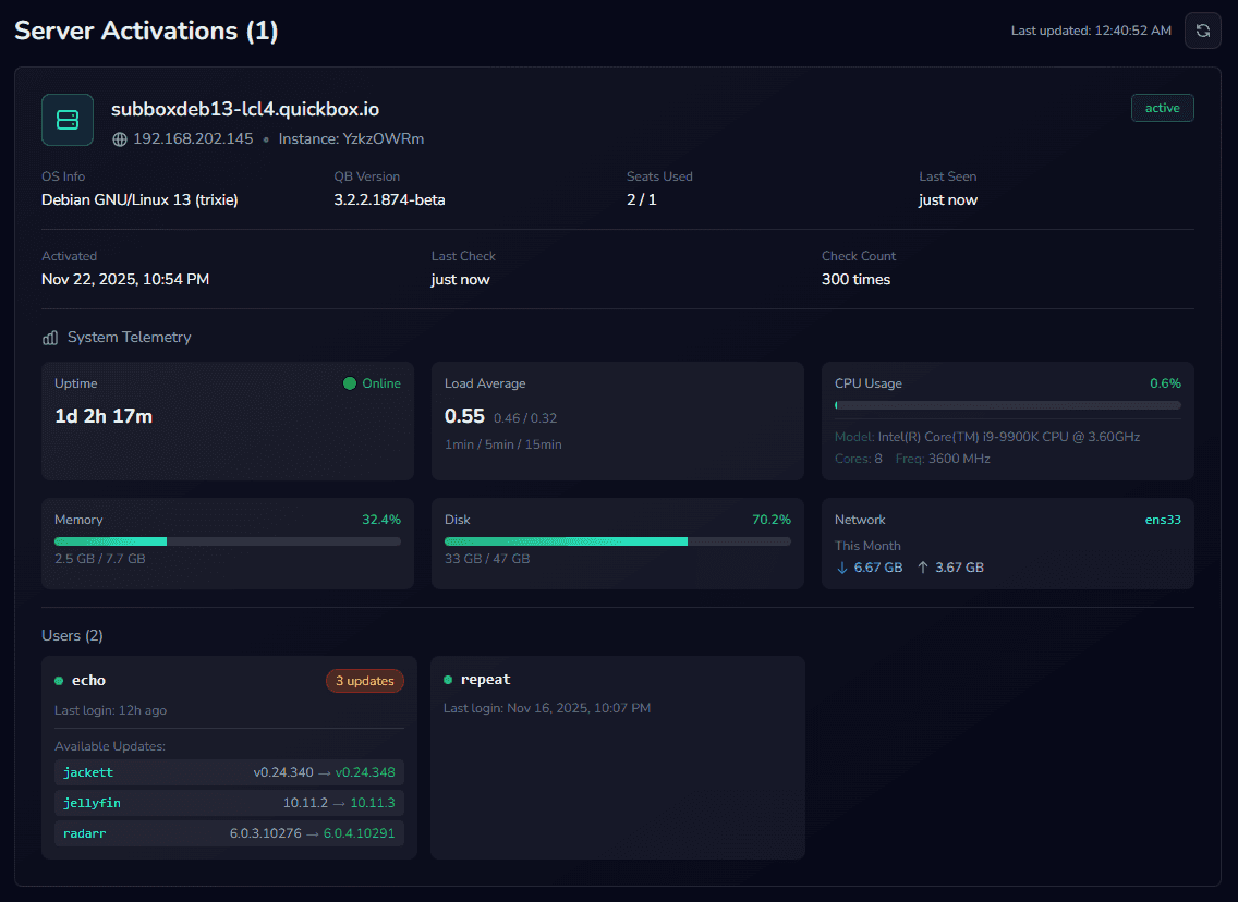 Server Telemetry Dashboard